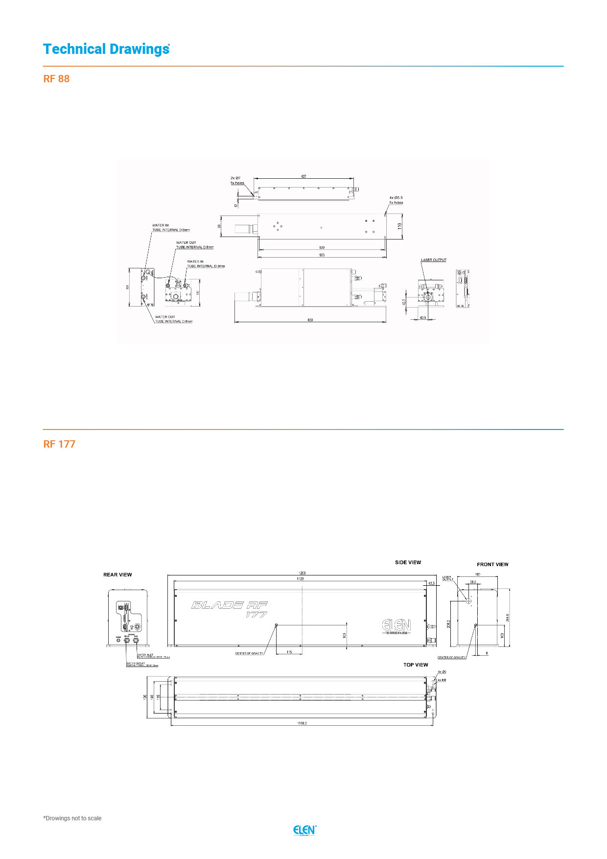 laser-blade-rf-sealed_rf88_rf606-_80-to-600w_-06.jpg